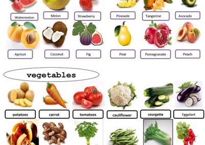 fruits-and-vegetables-picture-dictionaries_39483_1